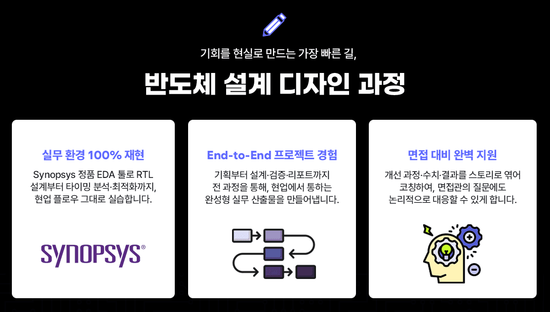 EDA 소프트웨어 ( Synopsys )를 활용한 반도체 설계 디자인 취업과정 원문 공고문 6