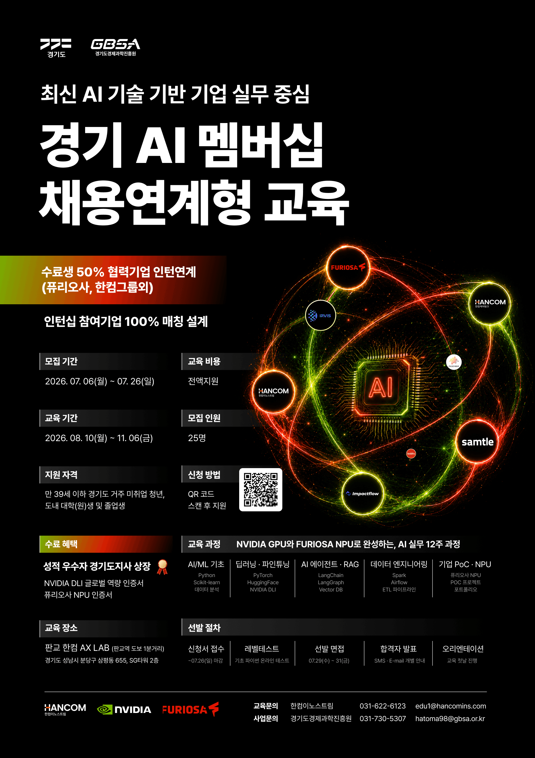 채용연계 AI교육|NVIDIA · FURIOSA 12주 실무과정 교육생 모집(~7/26) 원문 공고문 1